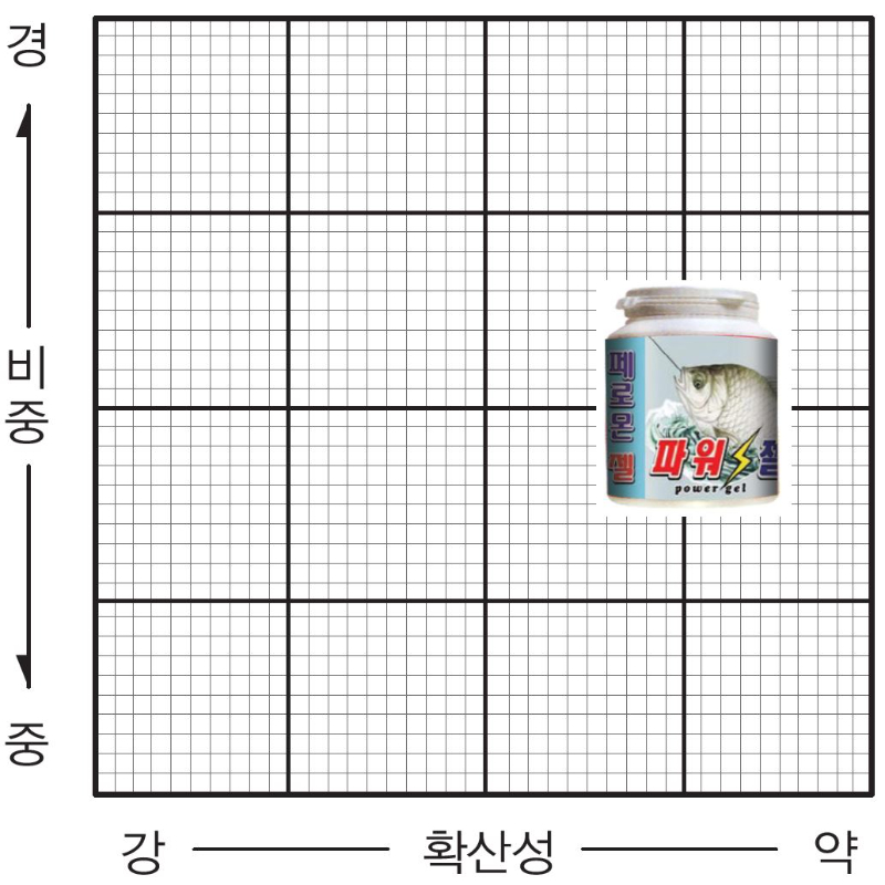 페로몬2.JPG