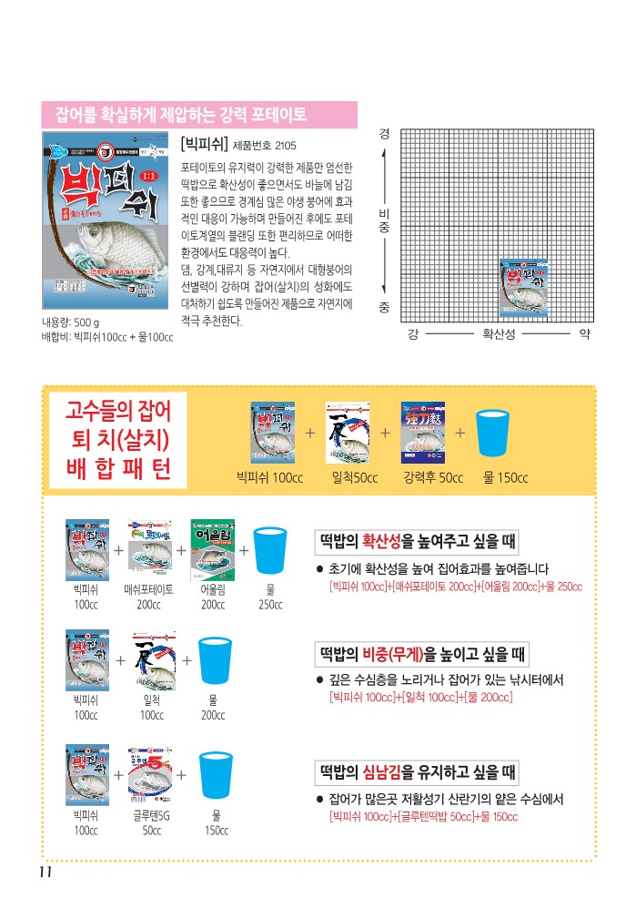 중앙어수라 제품 카달로그-2022_11.jpg