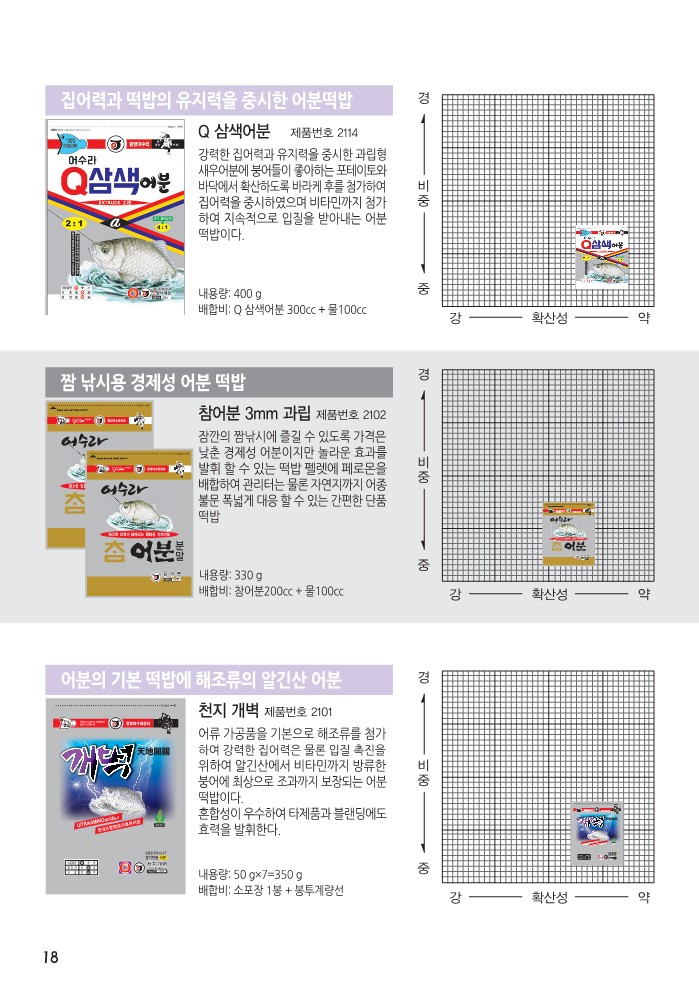 중앙어수라 제품 카달로그-2022_18.jpg