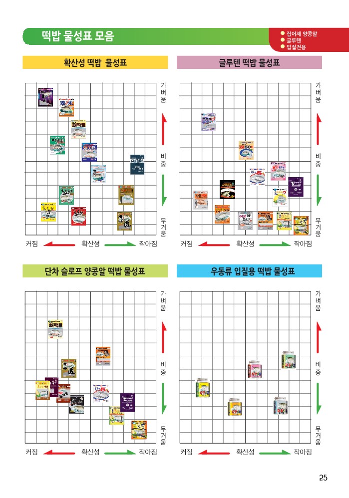 중앙어수라 제품 카달로그-2022_25.jpg