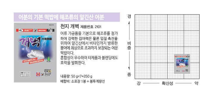 개벽상세.jpg