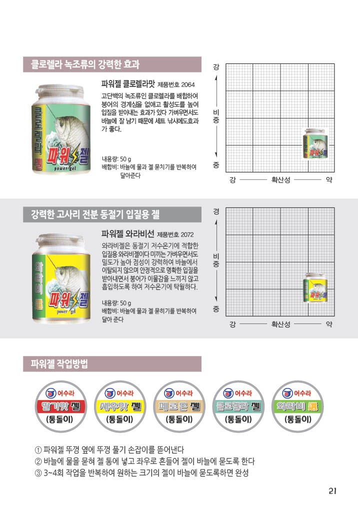 통돌이상세2.jpg