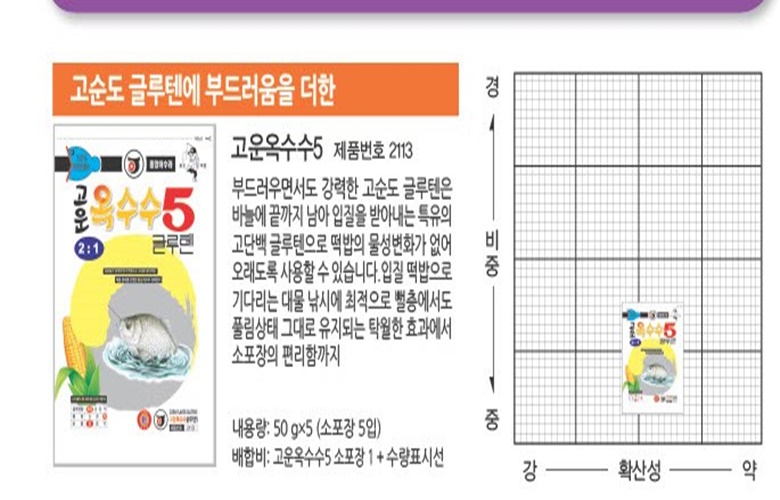 옥수수글루텐5상세.jpg