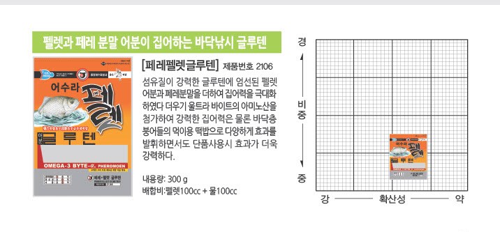 어수라페렛상세.jpg