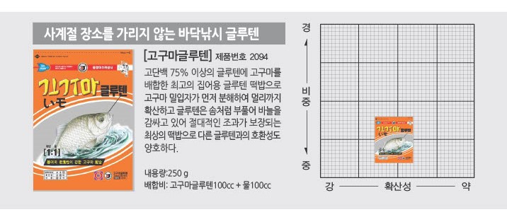 고구마상세.jpg