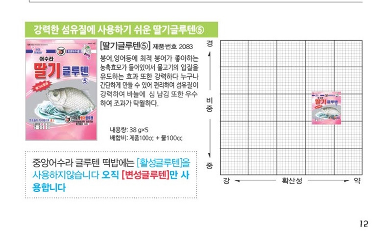 딸기글루텐상세.jpg