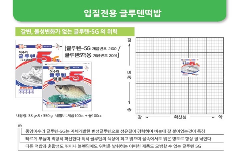 글루텐5G상세.jpg