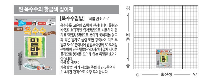 밑밥상세.jpg