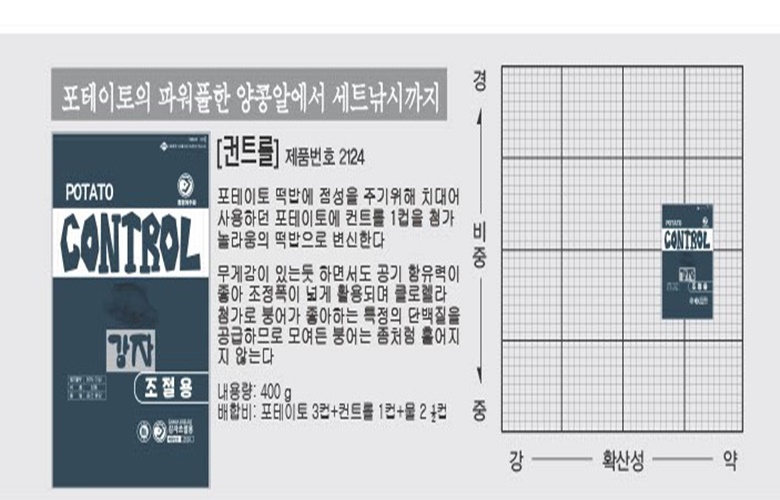 감자콘트롤상세.jpg