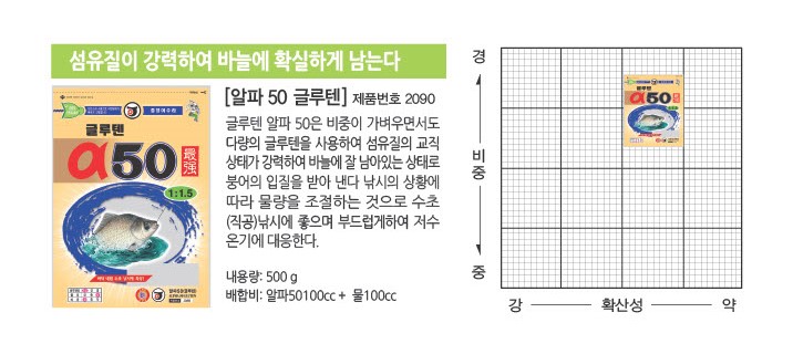 알파50상세.jpg