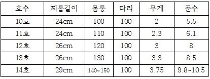 화면 캡처 2025-09-09 114742.jpg