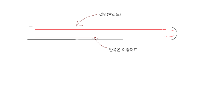 이중톱.png